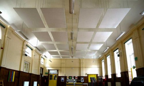 Ways to Reduce the Reverberation of Sound in a Big Hall